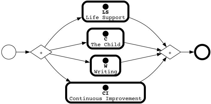 /ref/en/control-state-representation/control-state-diagram1.png