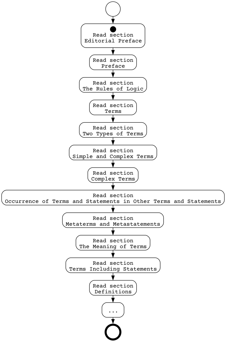 /ref/en/control-state-representation/control-state-diagram2.png
